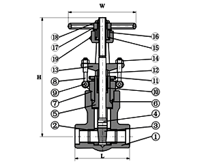自密封锻钢闸阀class 900Lb～2500lb-浙江以法他阀门有限公司